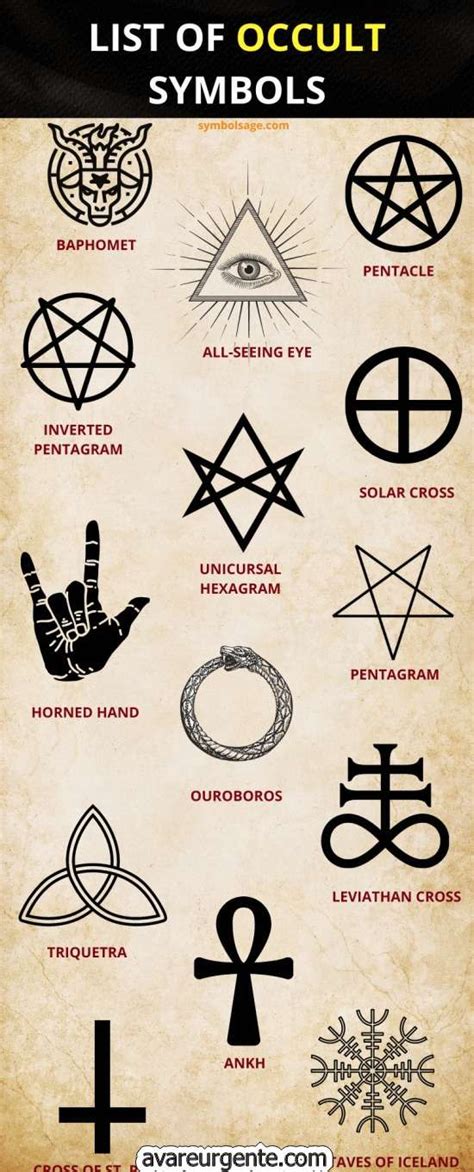 Occultism Unraveled: A Video Guide to Ancient Rites and Practices